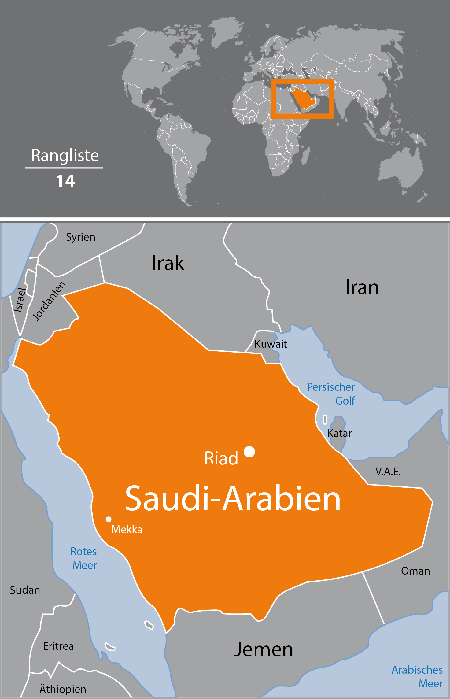 100 kostenlose dating-sites in saudi-arabien