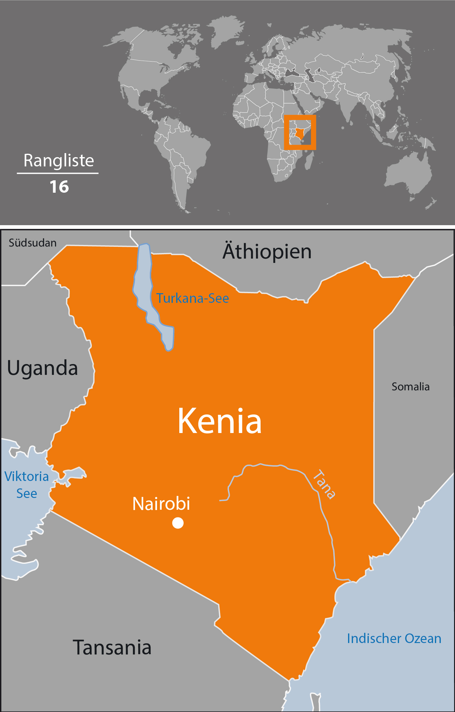 Karte Kenia