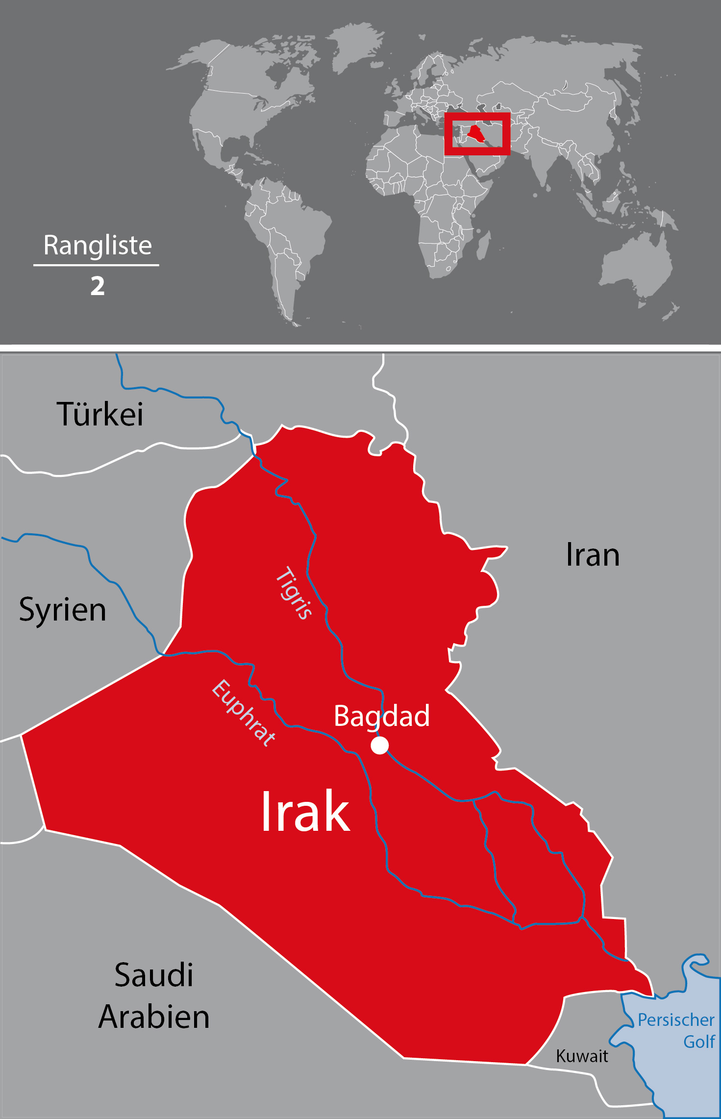 Karte Irak