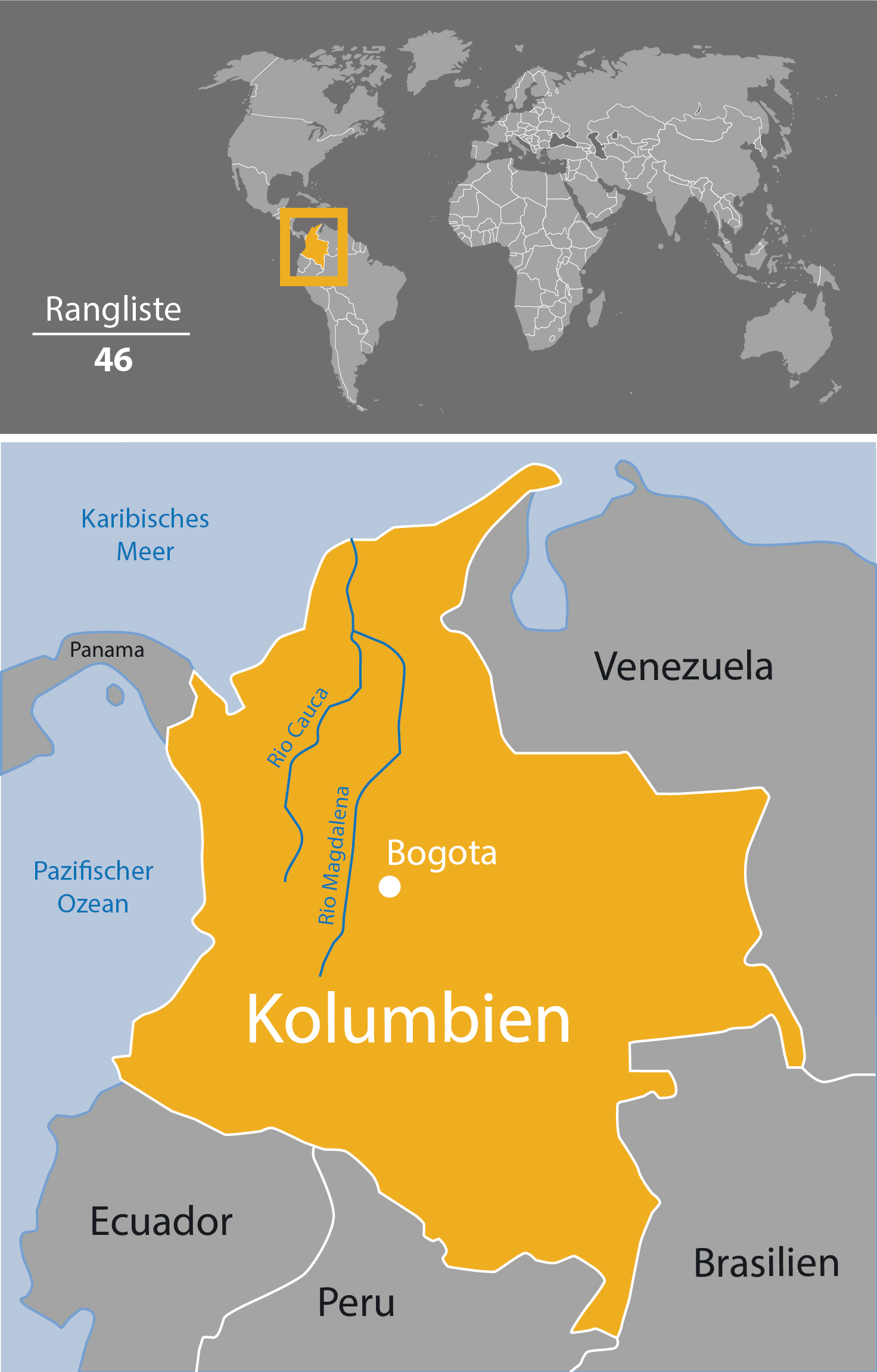 Karte Kolumbien