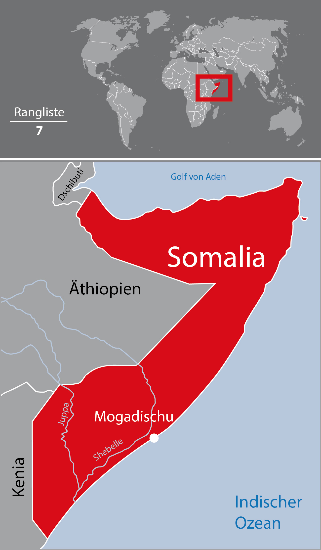 Karte Somalia