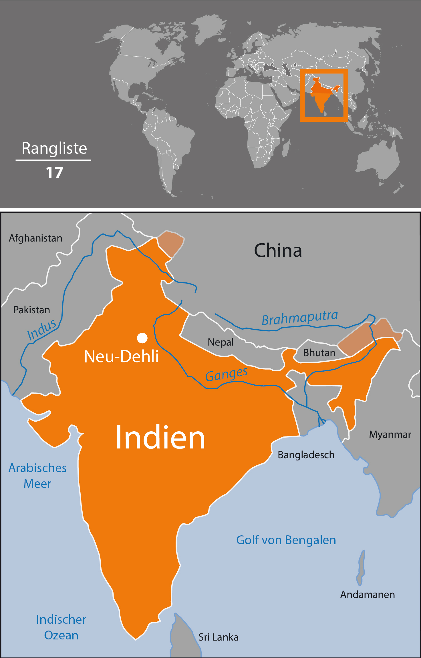 Karte Indien