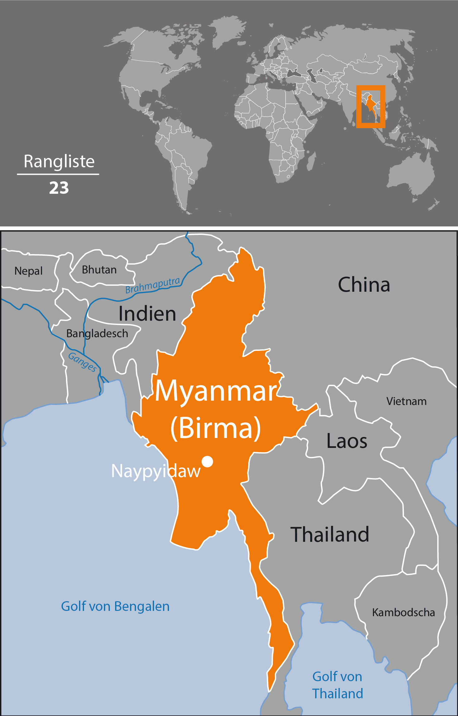 Karte Myanmar