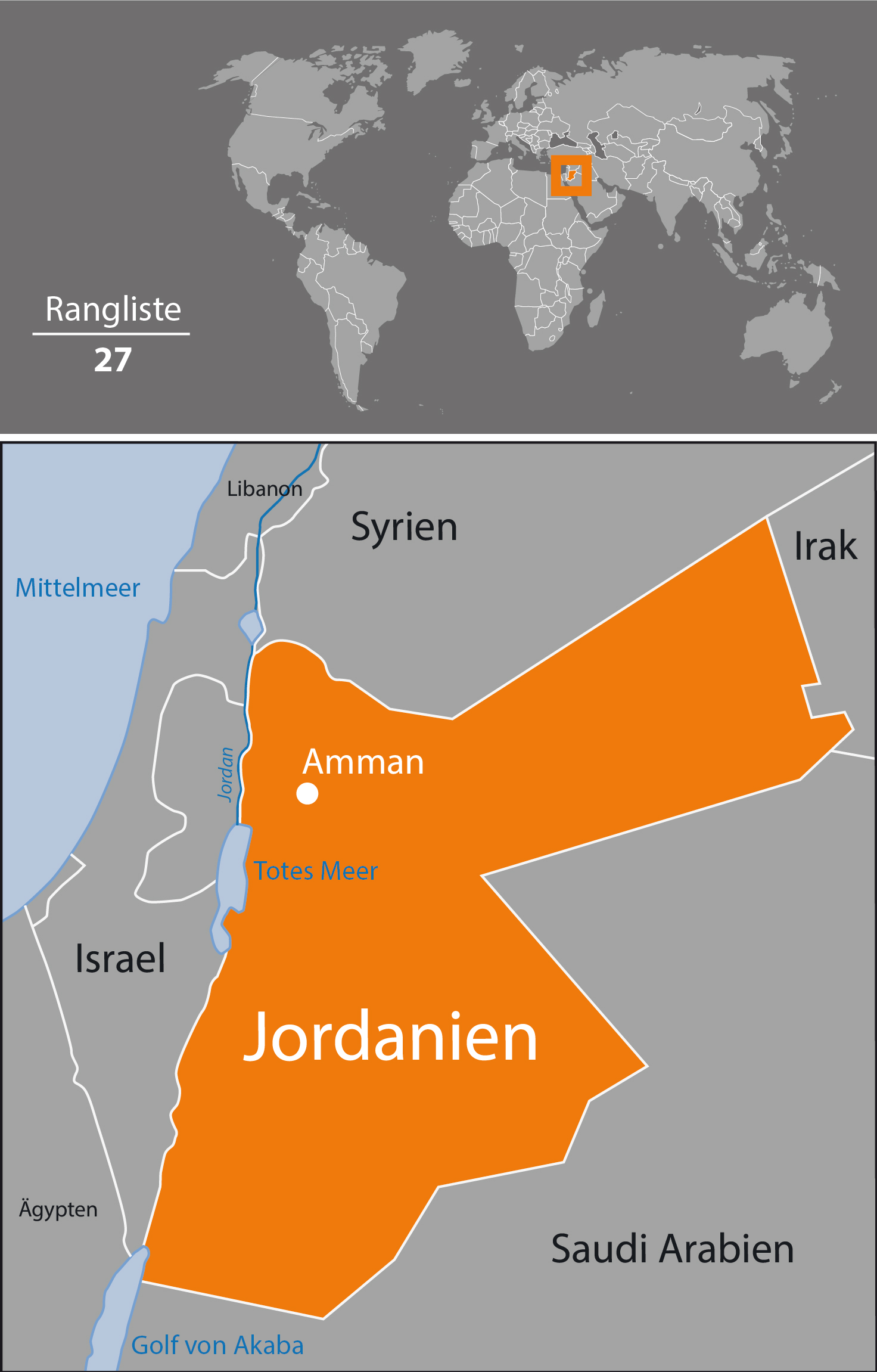 Karte Jordanien