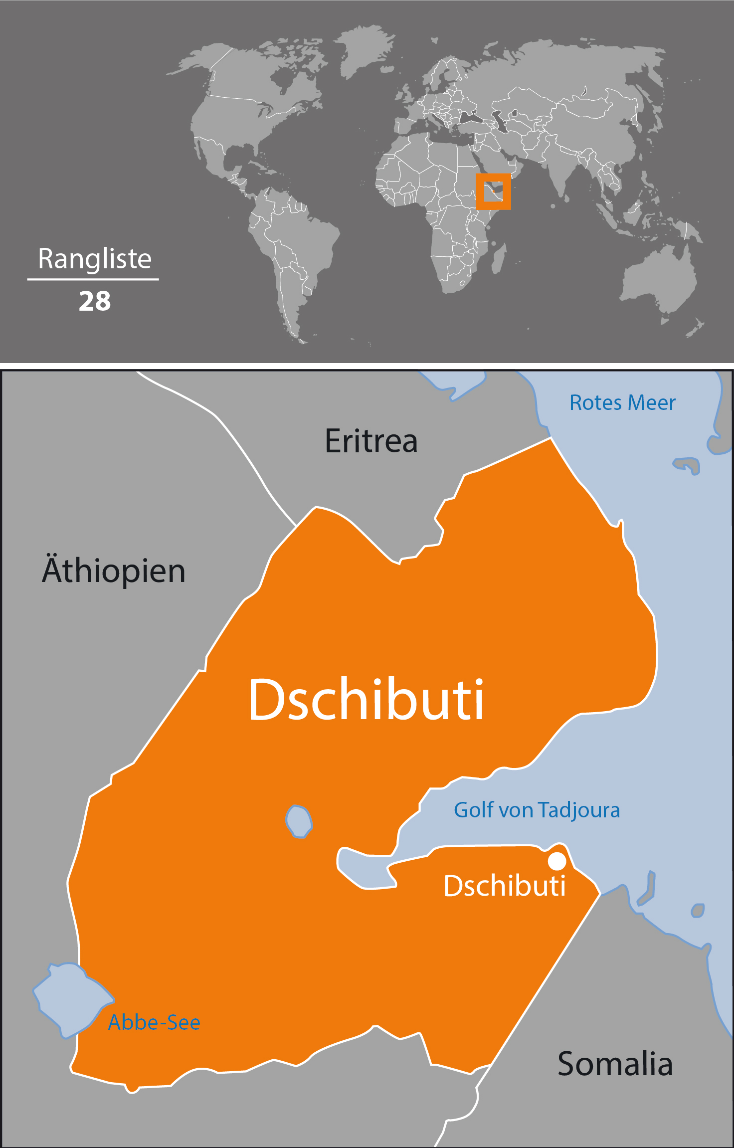 Karte Dschibuti