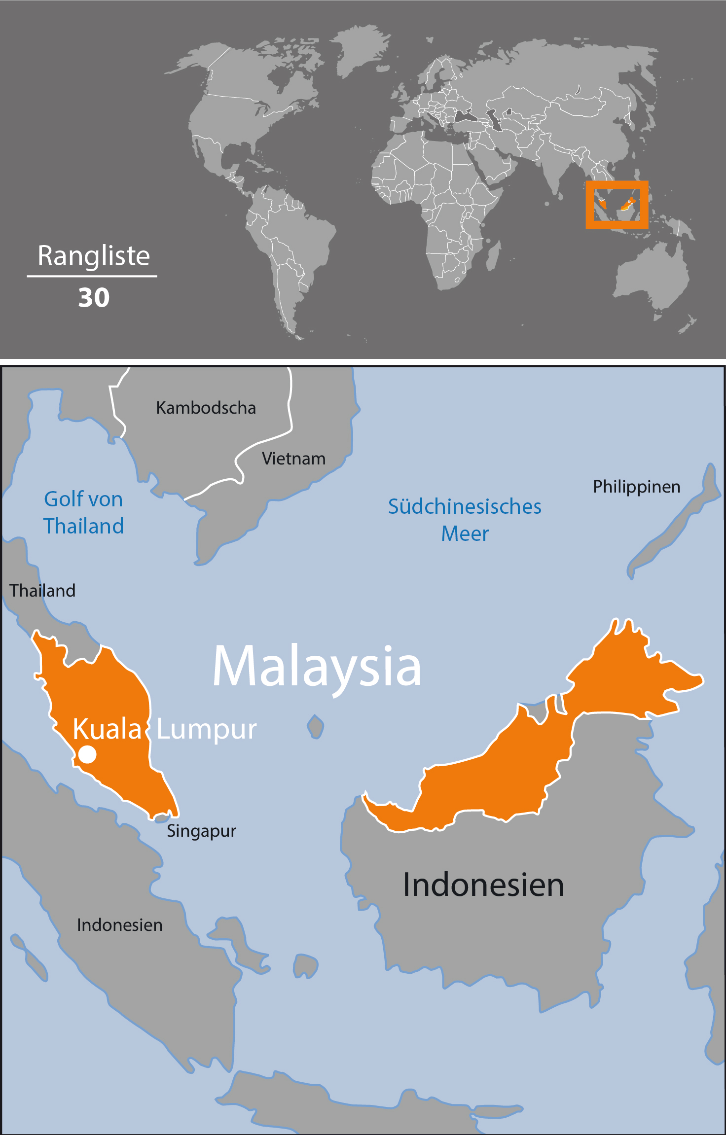 Karte Malaysia