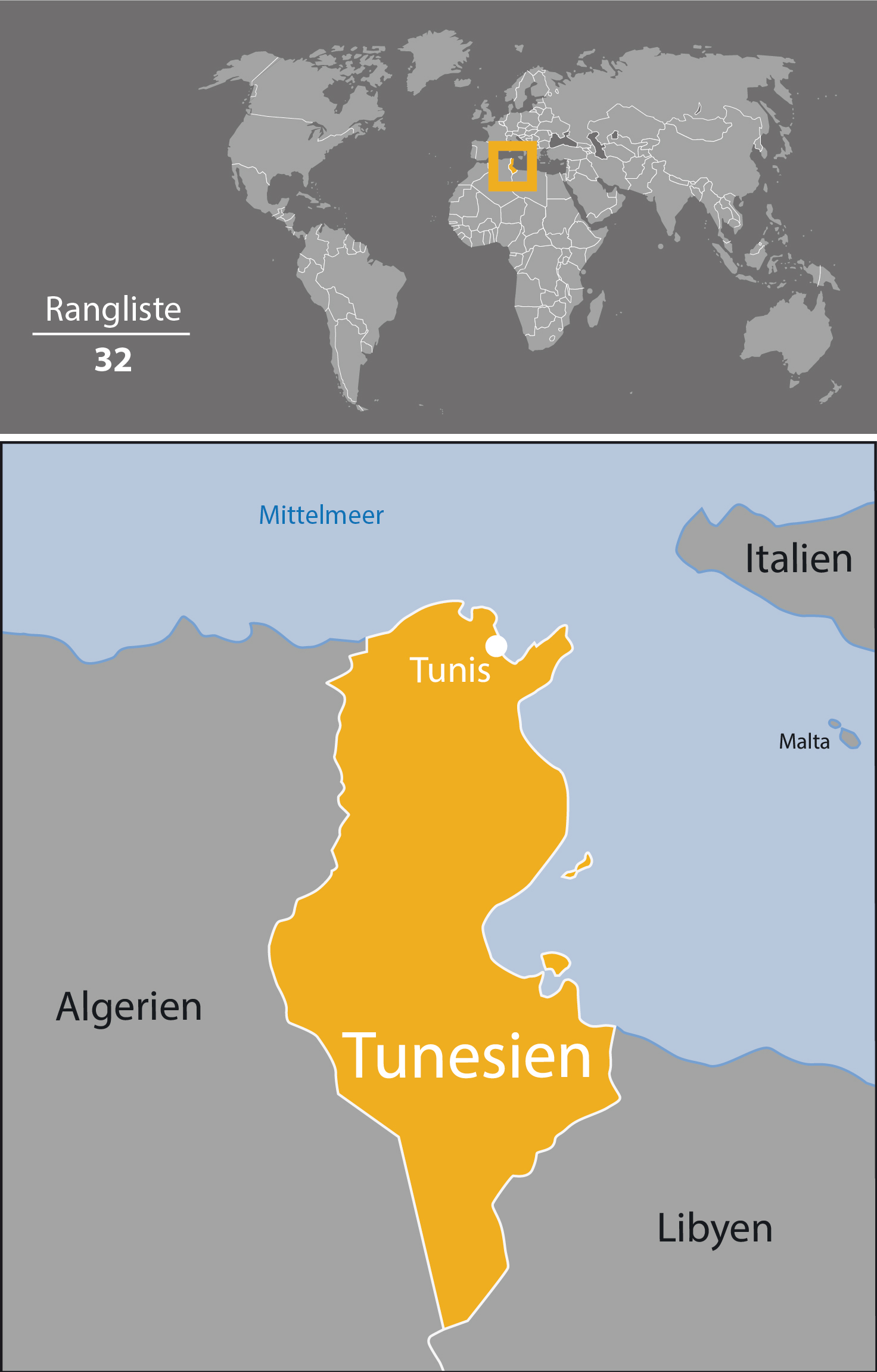 Karte Tunesien