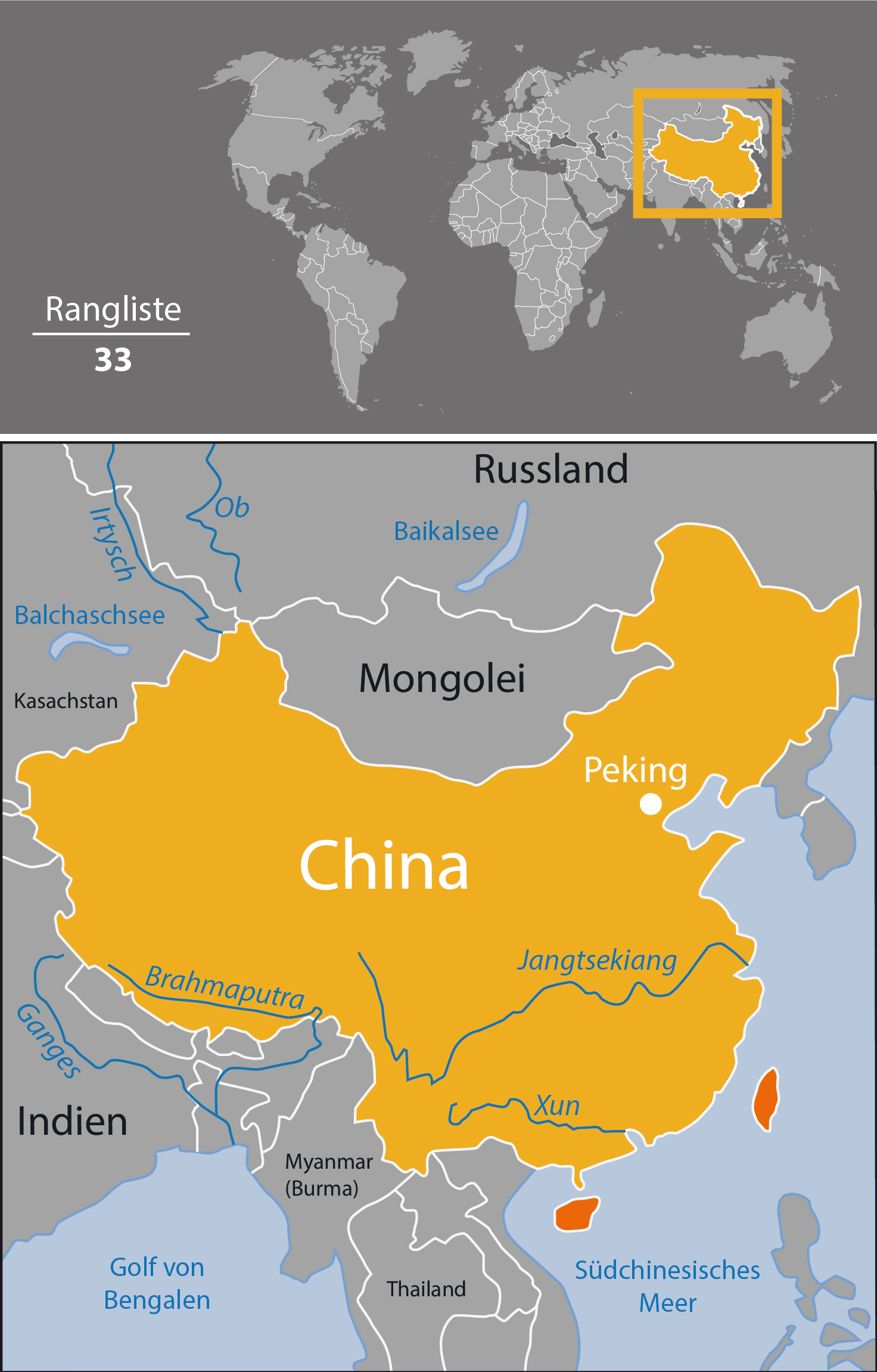 Karte China