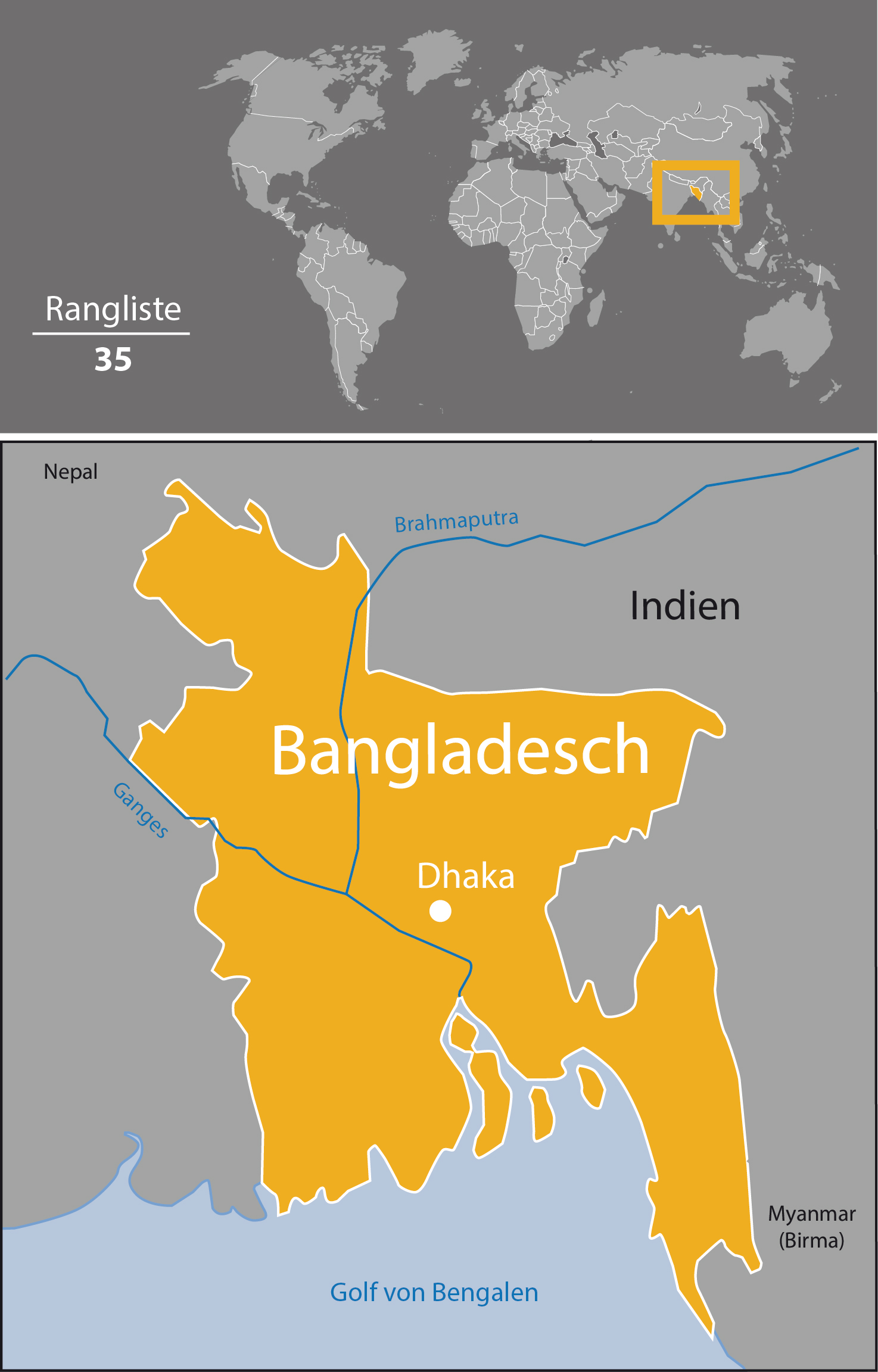 Karte Bangladesch