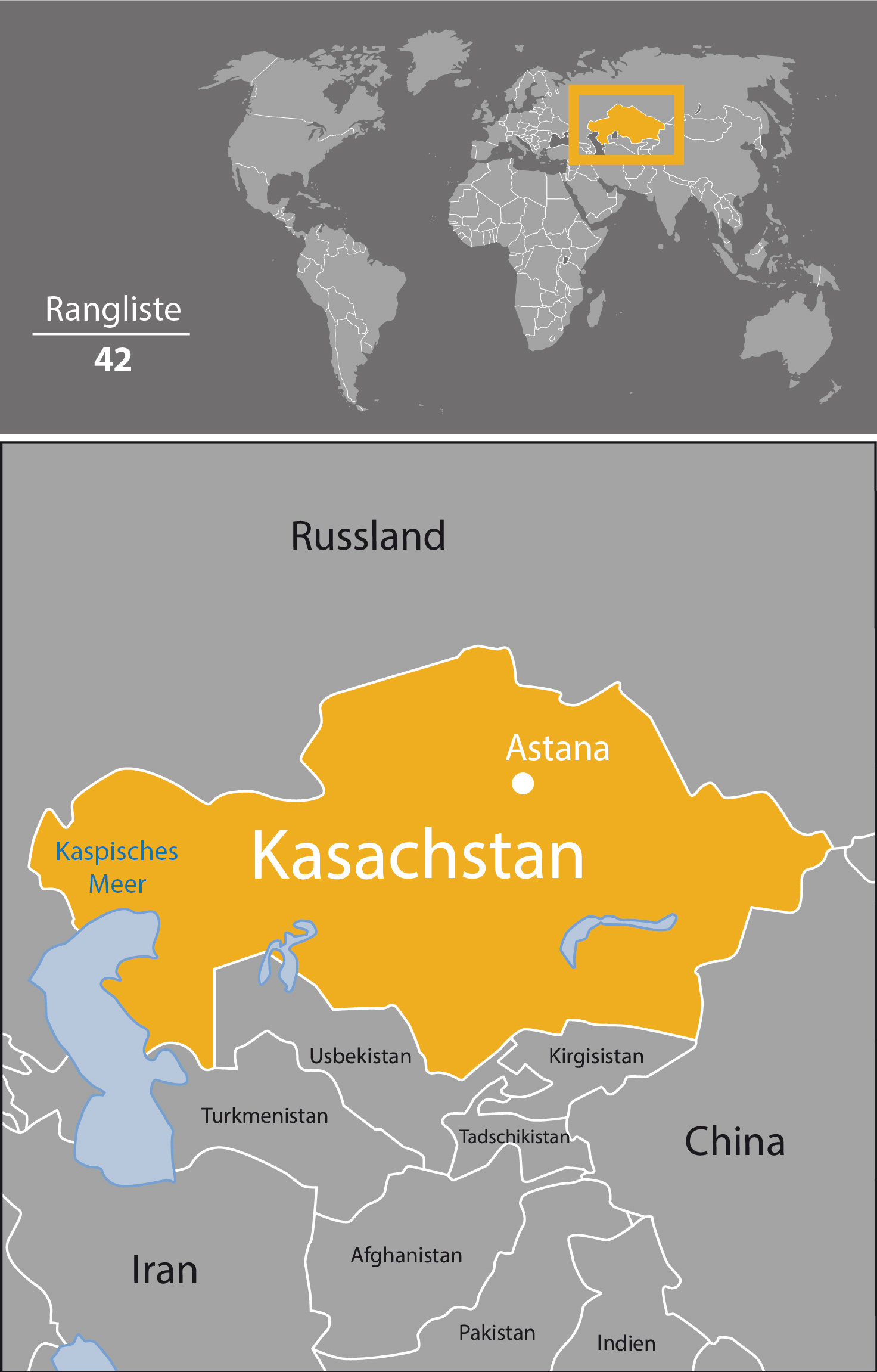 Karte Kasachstan