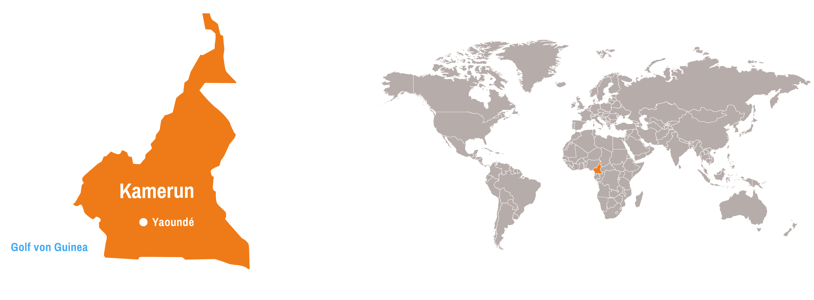 Karte Kamerun