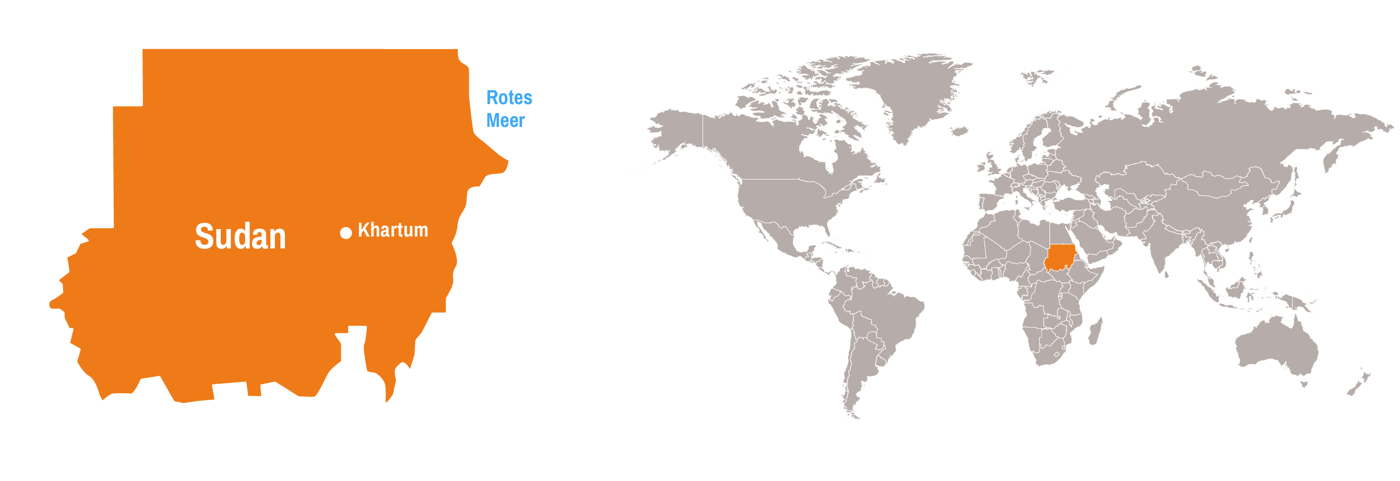 Karte Sudan
