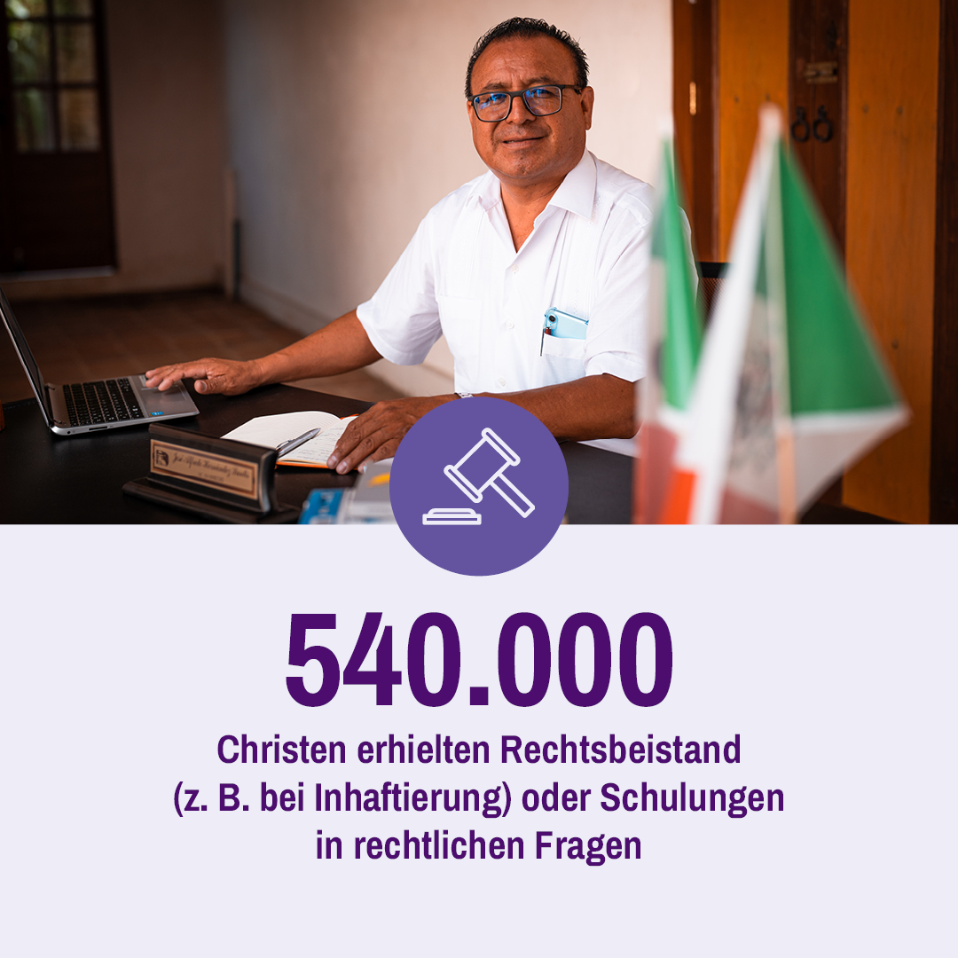 Calloage mit einem Mann an einem Schreibtisch und dem Schriftzug "540.000 Christen erhielten Rechtsbeistand (z.B. bei Inhaftierung) oder Schulungen in rechtlichen Fragen"