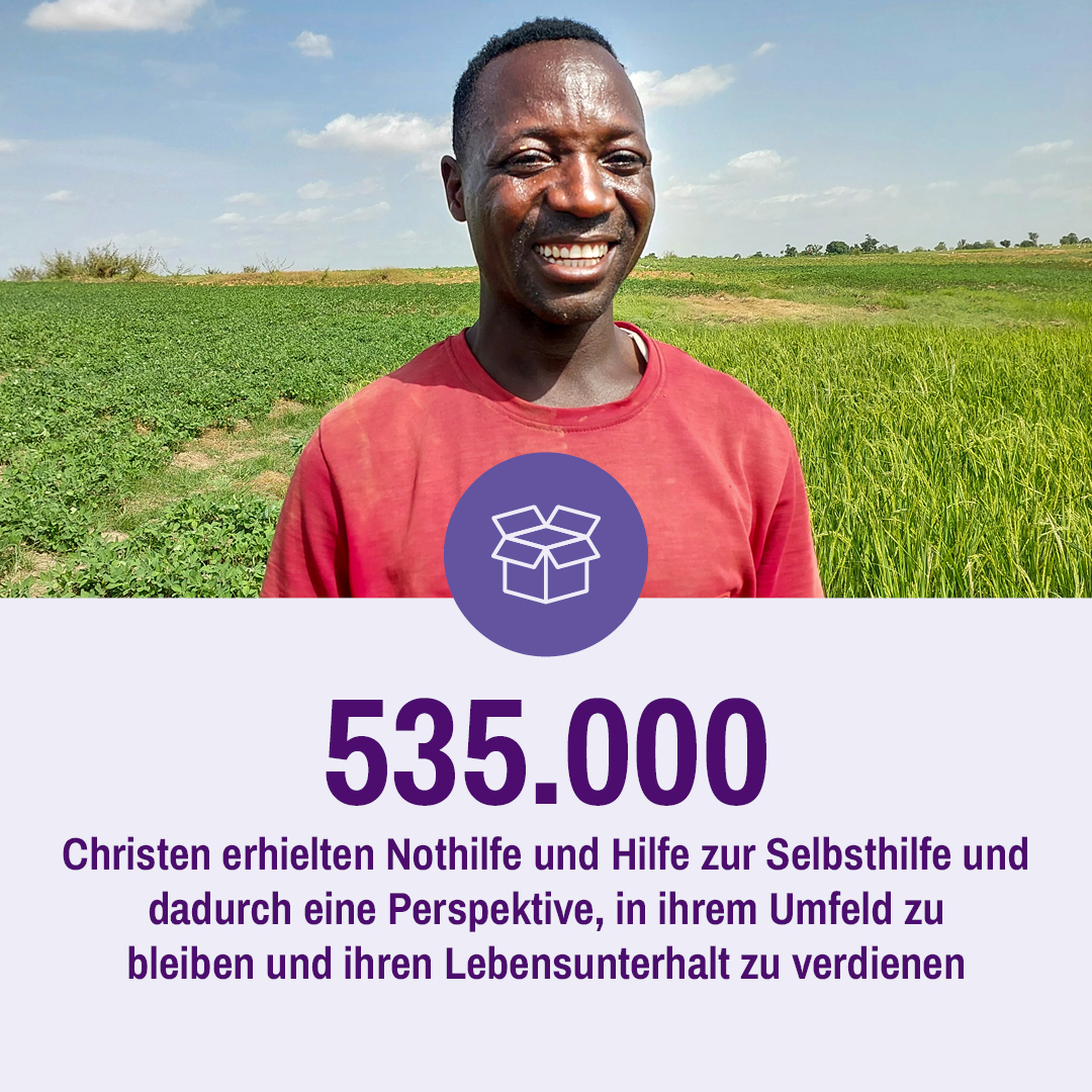 Collage mit dem Portrait eines Mannes und dem Schriftzug "535.00 Christen erhielten Nothilfe und Hilfe zur Selbsthilfe und dadurch eine Perspektive, in ihrem Umfeld zu bleiben und ihren Lebensunterhalt zu verdienen"