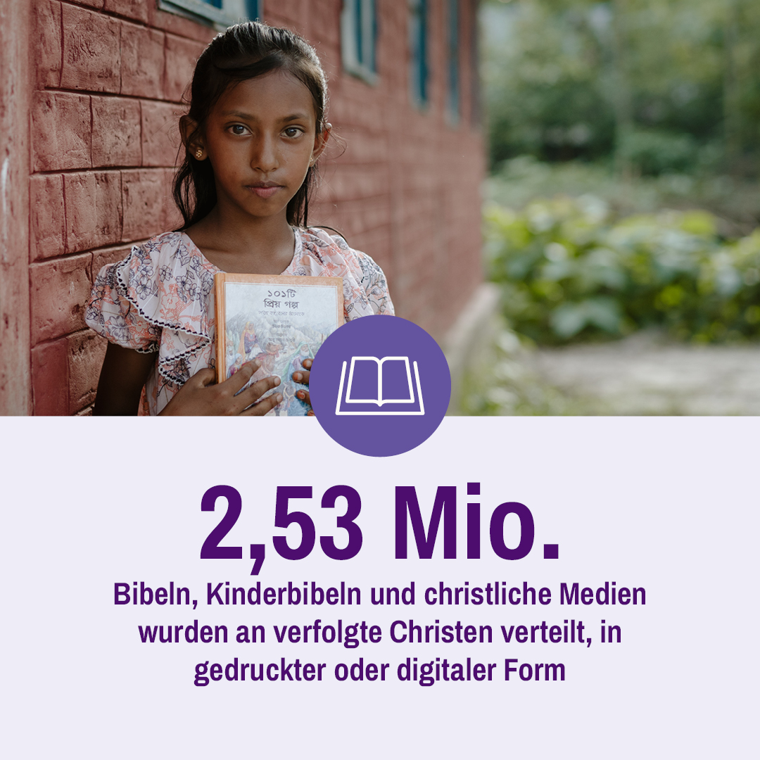 Collage aus einem Foto von einem Mädchen mit einem Buch in der hand und dem Text "2,53 Mio. Bibeln, Kinderbibeln und christliche Medien wurden an verfolgte Christen verteilt, in gedruckter oder digitaler Form"
