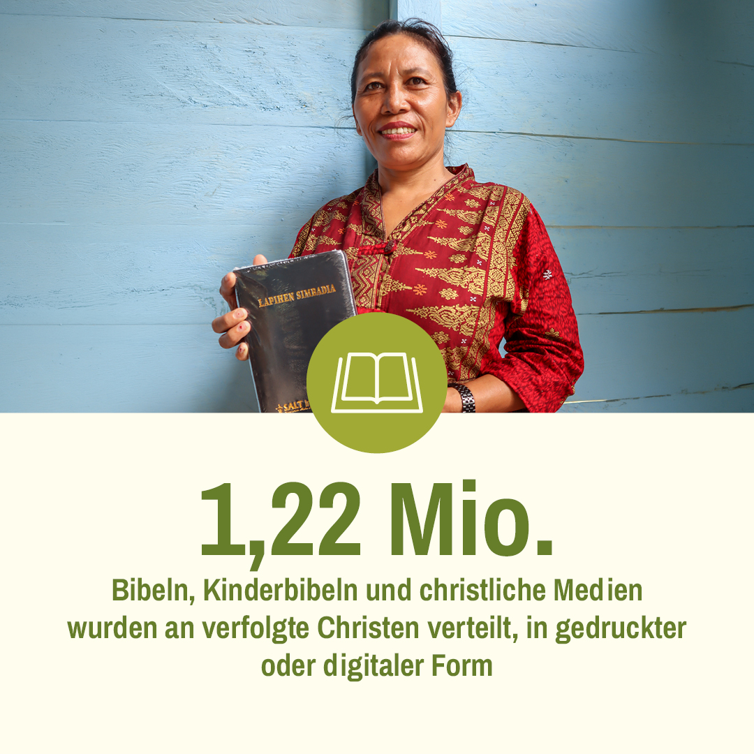Collage aus Porträt von einer Frau und dem Text "1,22 Mio. Bibel, Kinderbibeln und christliche Medien wurden an verfolgte Christen verteilt - in gedruckter oder digitaler Form."