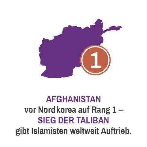 Afghanistan vor Nordkorea auf Rang 1 – Sieg der Taliban gibt Islamisten weltweit Auftrieb