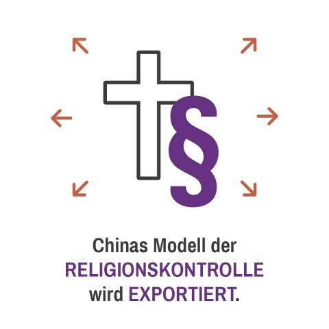 Chinas Modell der Religionskontrolle wird exportiert