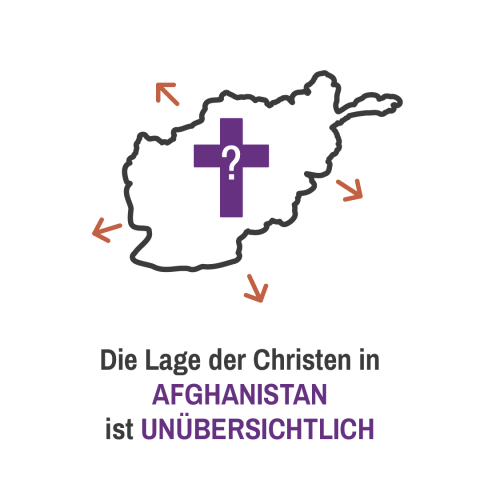 Umriss einer Afghanistan-Karte mit einem Kreuz in der Mitte. Auf dem Kreuz steht ein Fragezeichen. Pfeile zeigen von dem Land weg nach außen.