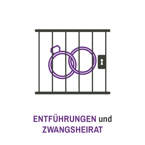 Icon von Eheringen hinter Gitterstäben.